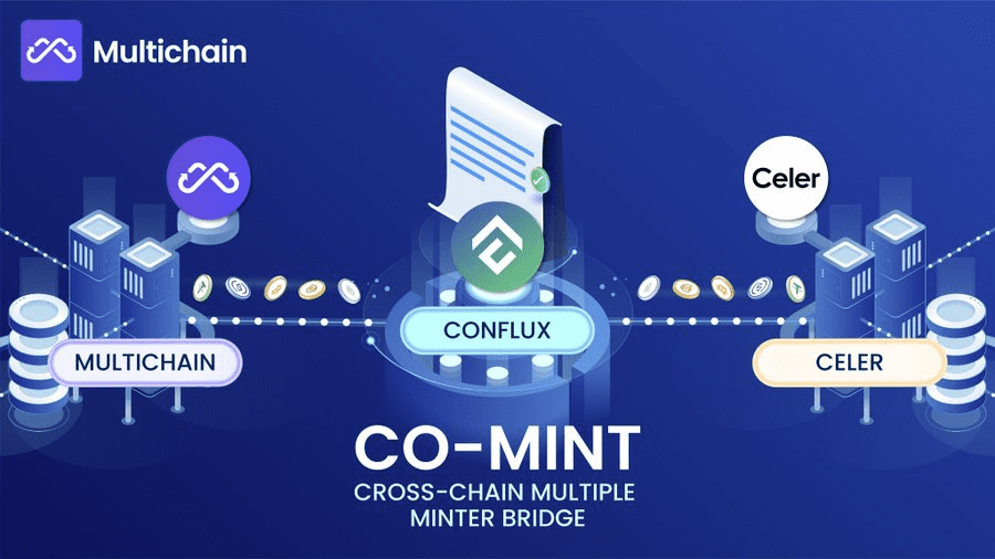 Conflux hat die Co-Mint-Berechtigungen von Multichain ausgesetzt, um Benutzervermögen zu sichern