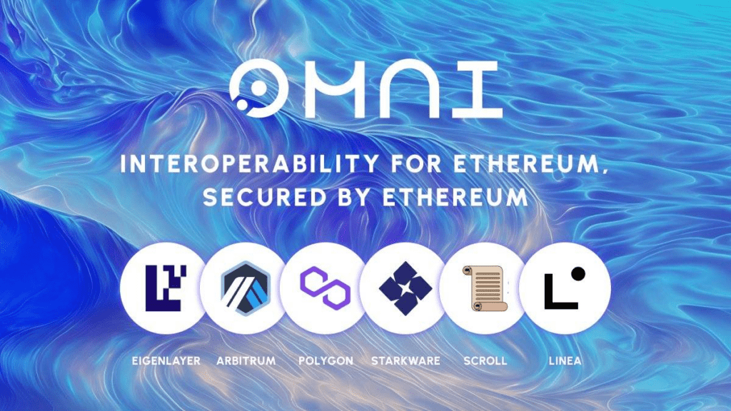 Omni Network, Ethereum экосистем дээр хуваагдах боломжит шийдэл